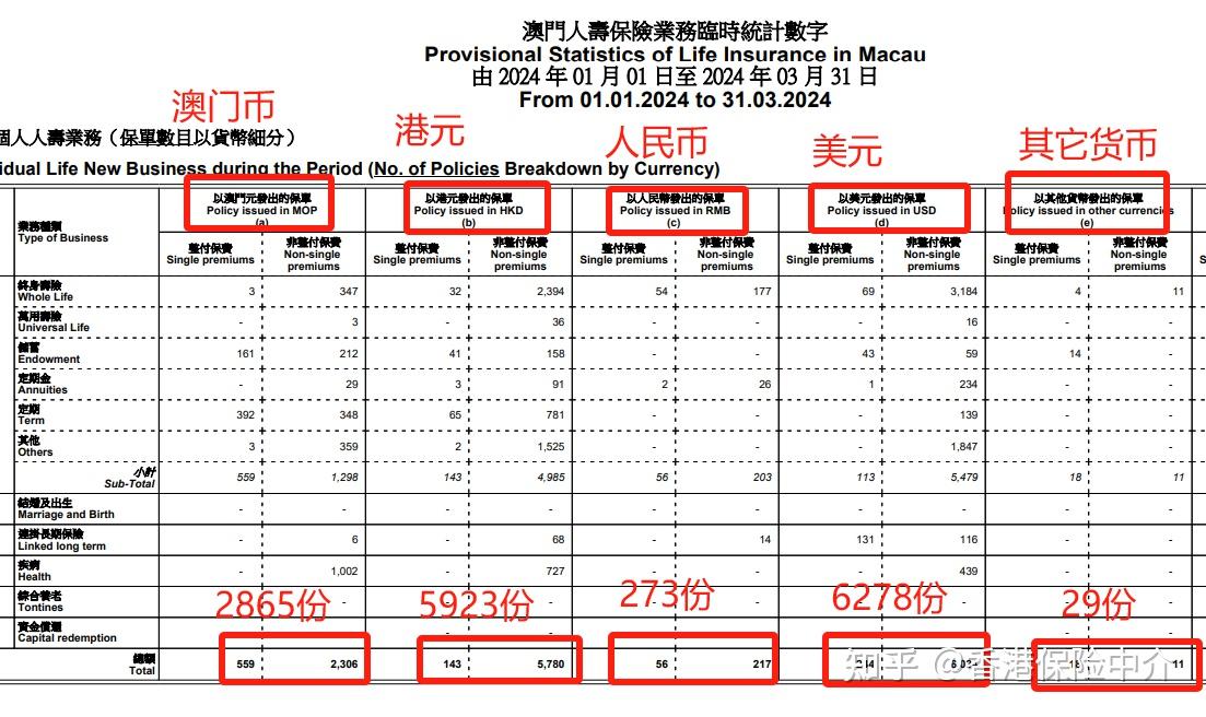 2024年澳门码开奖记录,详情执行数据安援_云端共享版62.296