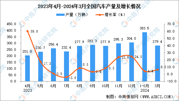 2024年资料大全,数据解析引导_迅捷版53.389