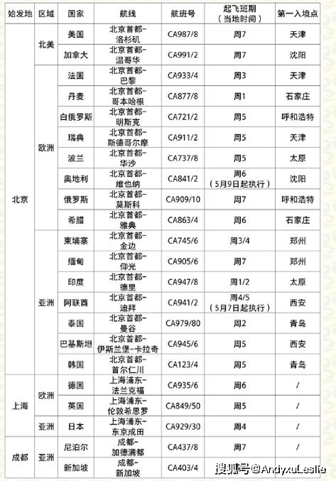 2024年香港今期开奖结果查询,平衡执行计划实施_美学版10.448