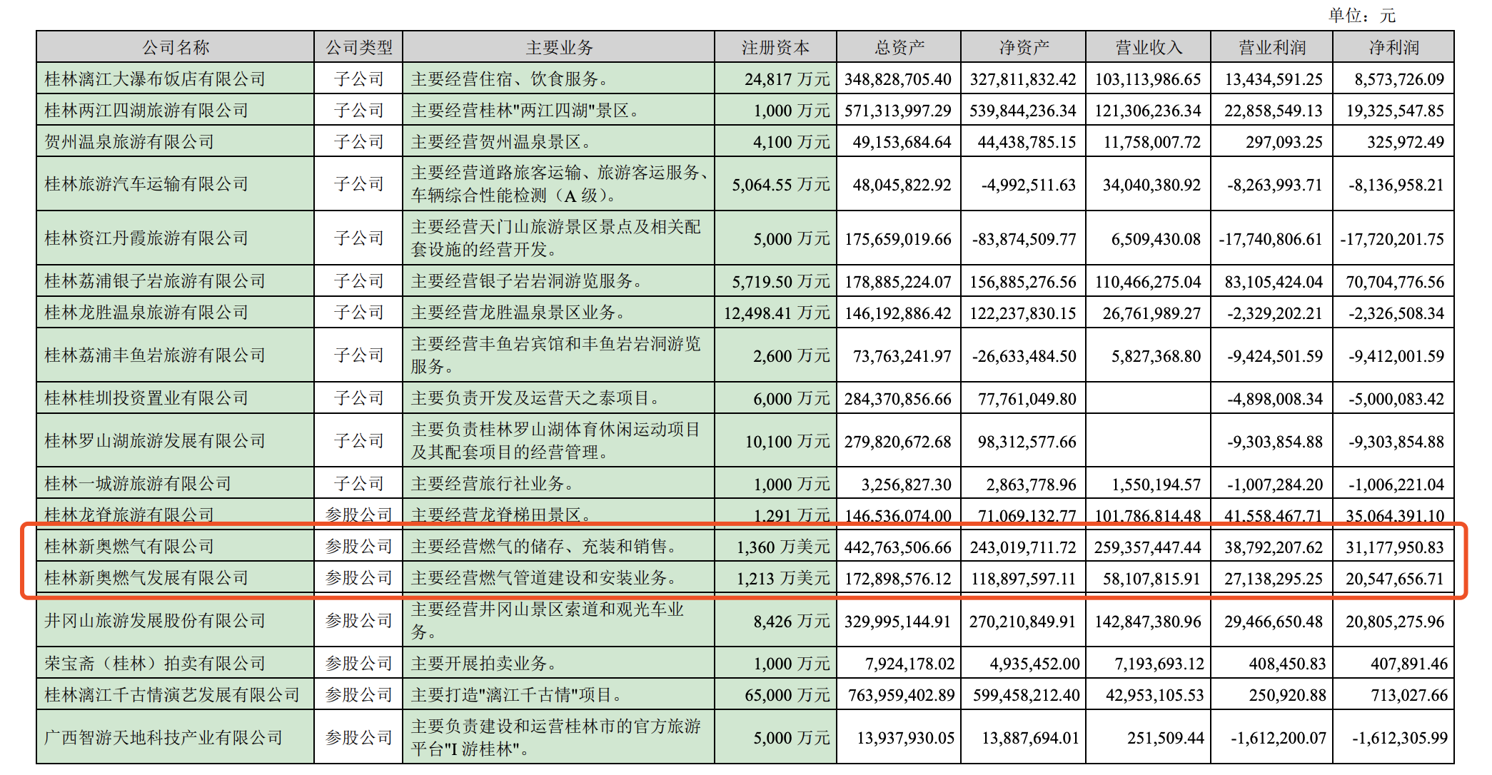 2024新奥天天开,全面性解释说明_旅行助手版48.704