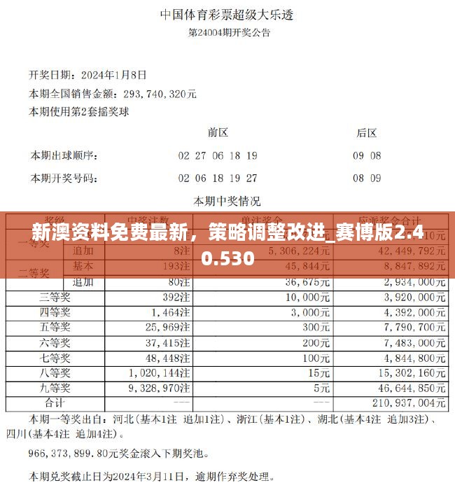 2024新奥正版全年免费资料,实地验证策略具体_机器版91.840
