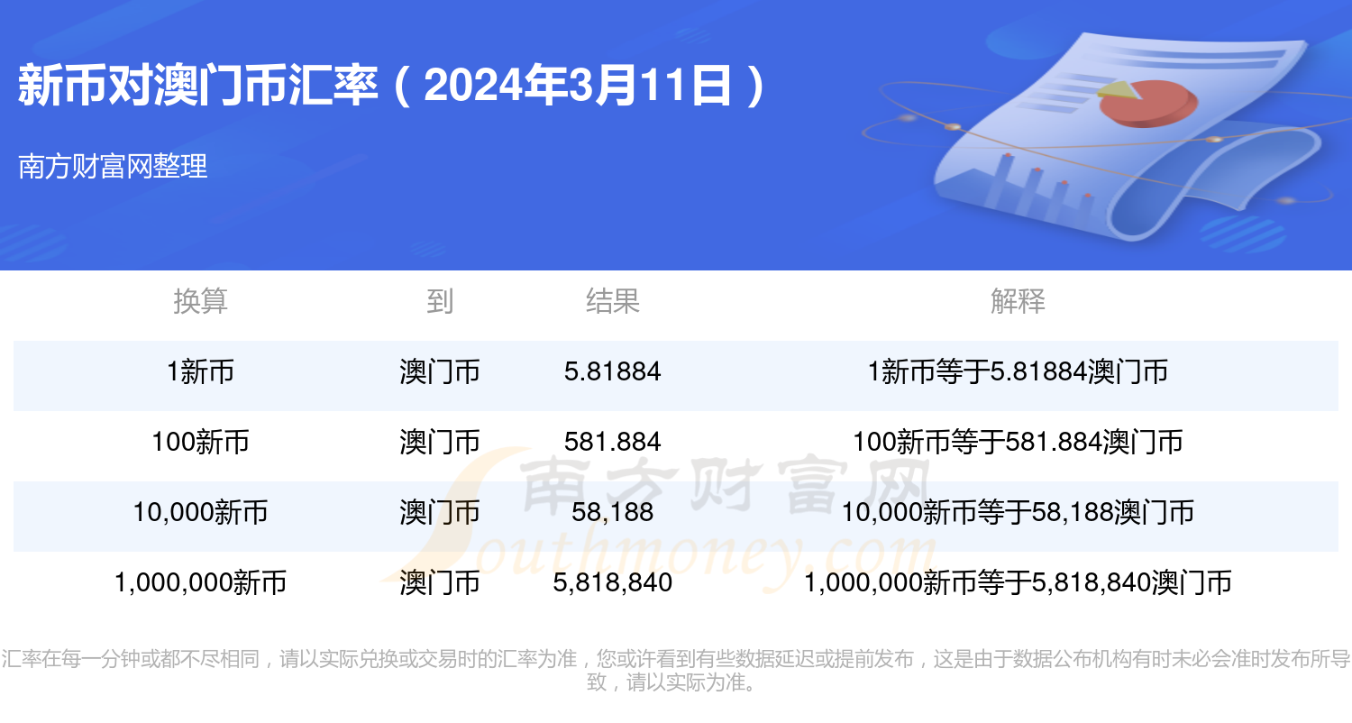 2024新奥门免费资料澳门钱庄,连贯性方法执行评估_掌中版73.232