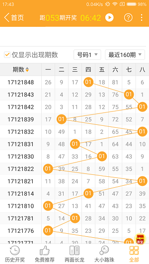2024澳门特马今晚开奖图,信息明晰解析导向_界面版5.671
