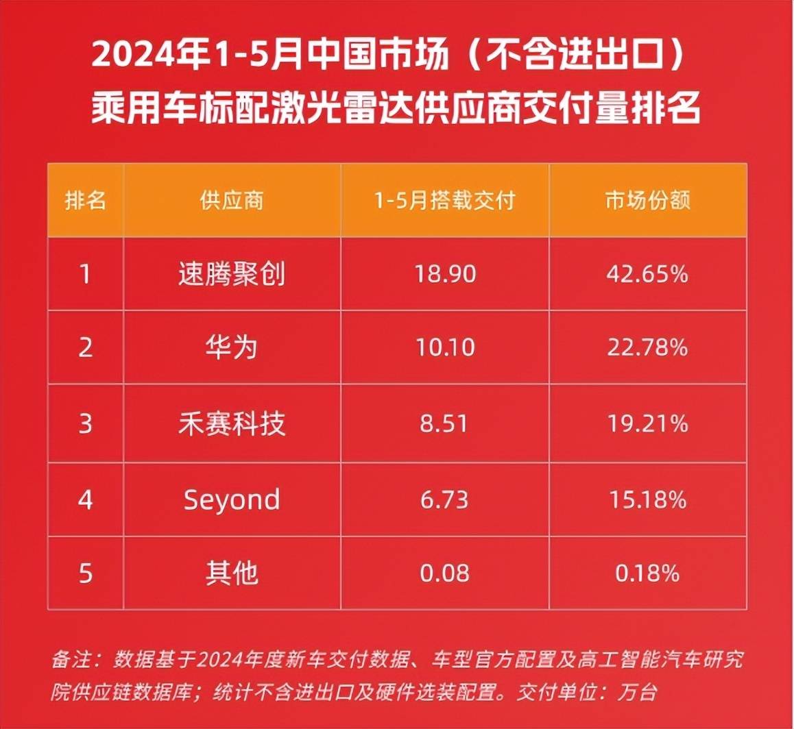 第647页