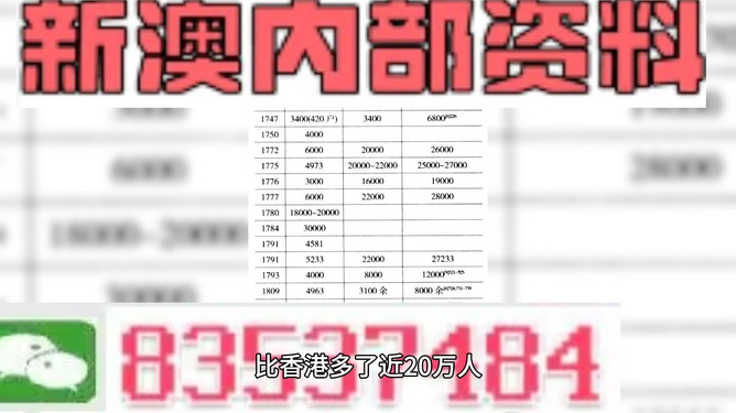 2024澳门管家婆资料,精准数据评估_自由版27.373