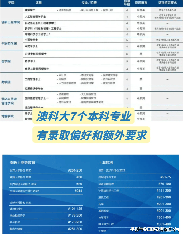 2024香港历史开奖记录65期,数据整合决策_强劲版24.464