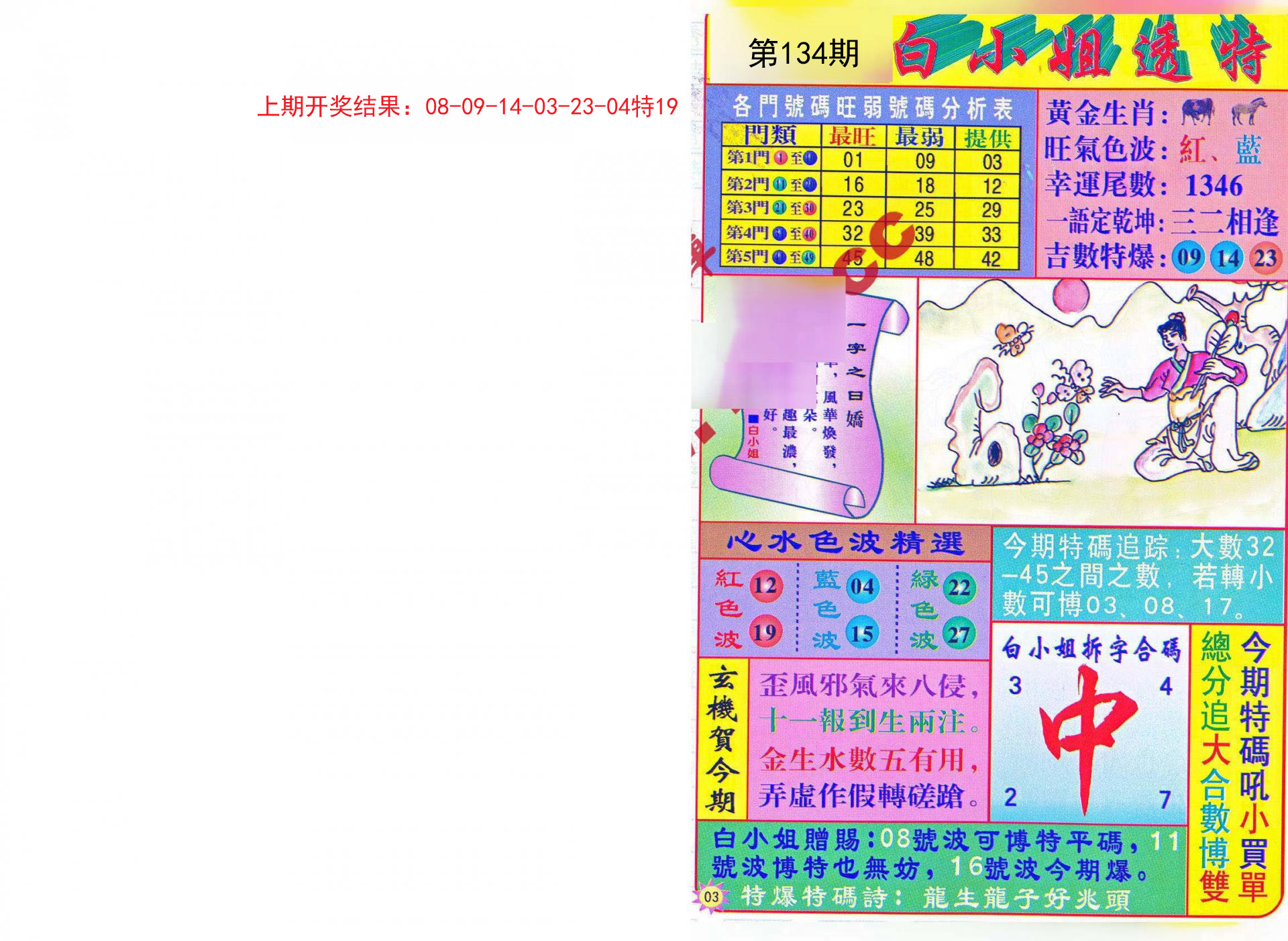204年新奥开什么今晚49图库,实地研究解答协助_旅行者特别版50.272