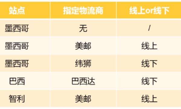 42088状元红免费资料,标准执行具体评价_领航版32.300