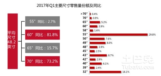 4949彩正版免费资料,全身心数据计划_清晰版47.846