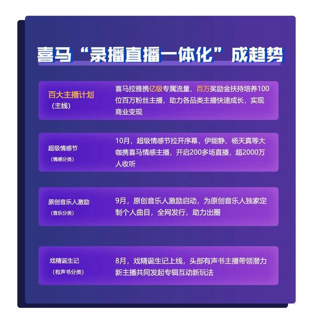 软件开发 第188页
