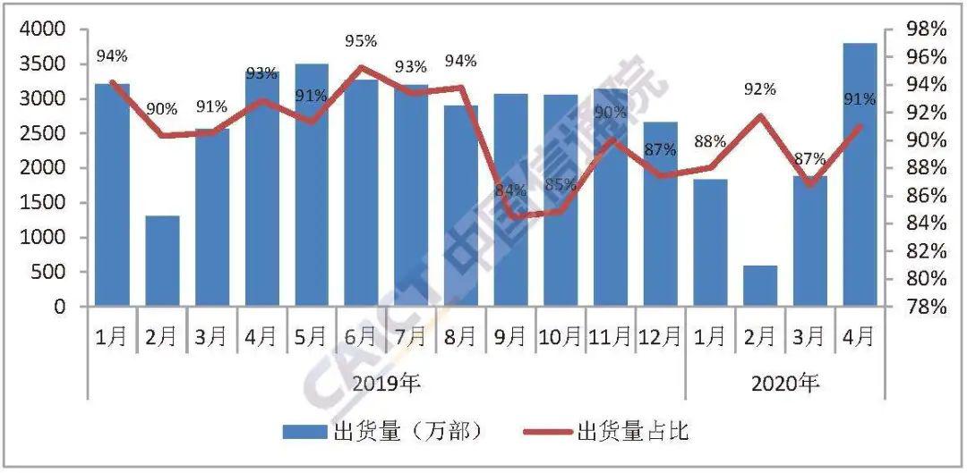 W77766现场开奖结果,稳固执行战略分析_别致版57.559