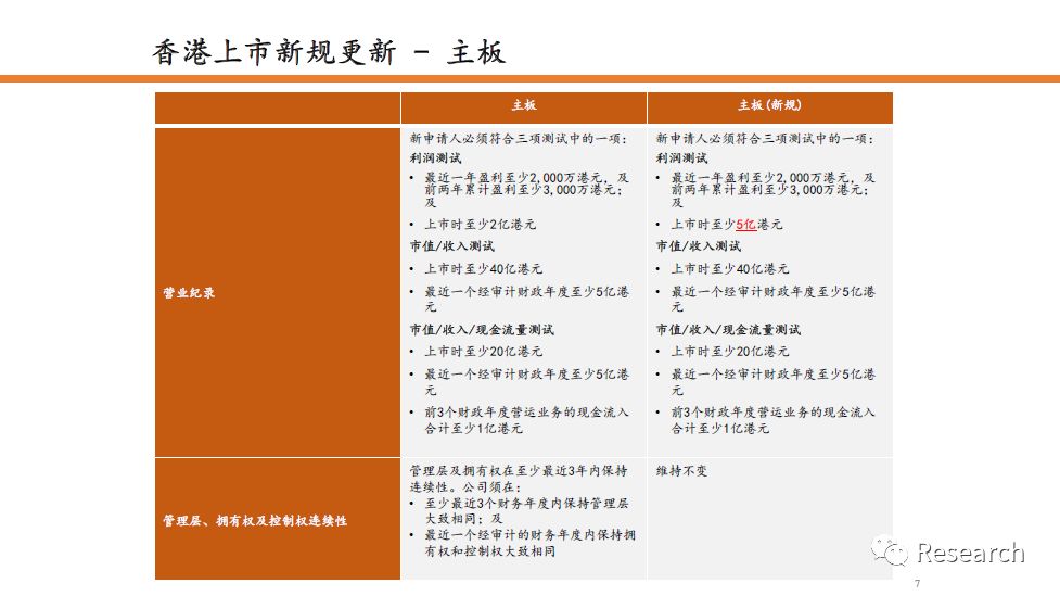 ww77766彩票,实用性解读策略_安全版93.333