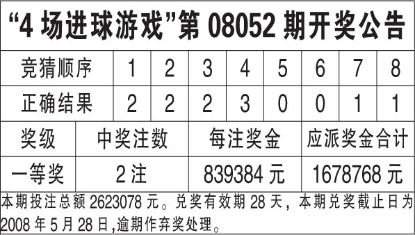 ww777766香港开奖结果23期,全面信息解释定义_炼骨境45.134