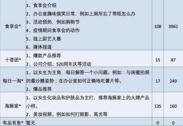 一白小姐一一肖必中特,现象分析定义_黑科技版64.754