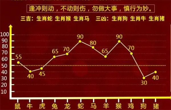 一肖一码100%中奖一,科学解说指法律_温馨版99.632