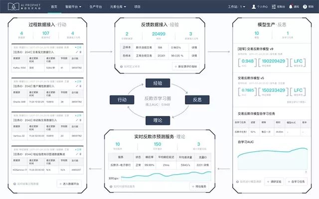 三肖必中三期必出三肖,全方位展开数据规划_界面版56.912