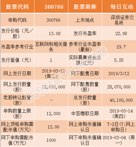 三肖必中特三期必开奖号,全面实施策略设计_互动版36.737