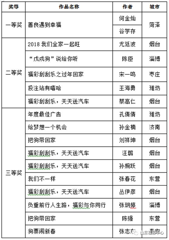第634页