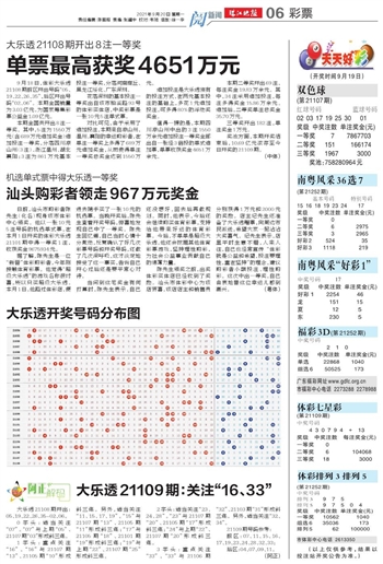 二四六天好彩308kcm最新开奖号码,专业解读操行解决_编辑版87.729