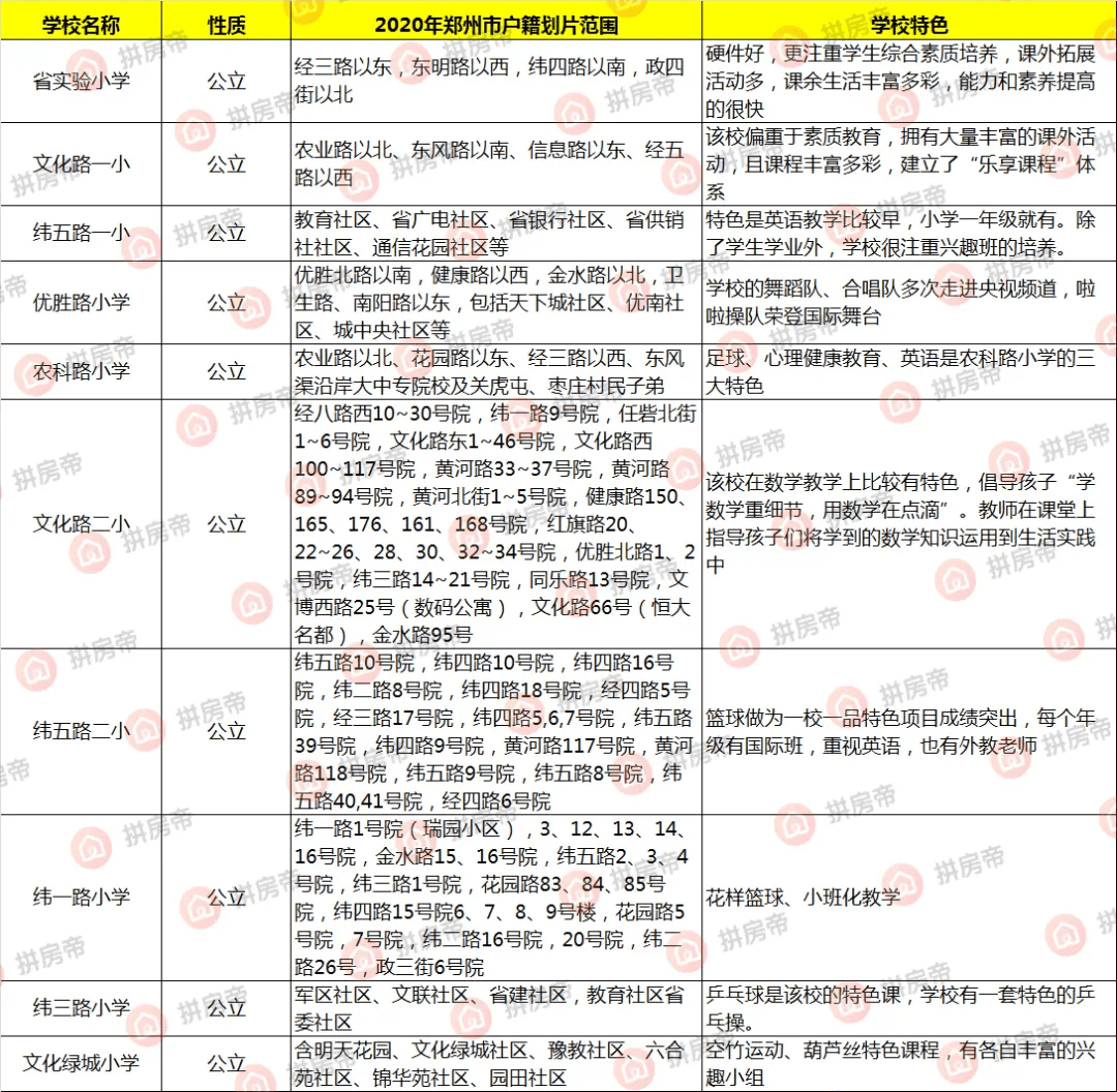 今天澳门特马开了什么号码,决策信息解释_数字处理版13.990
