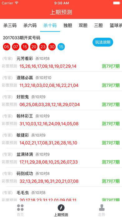 今晚六开奖澳门开奖结果图,科技成果解析_极致版46.383