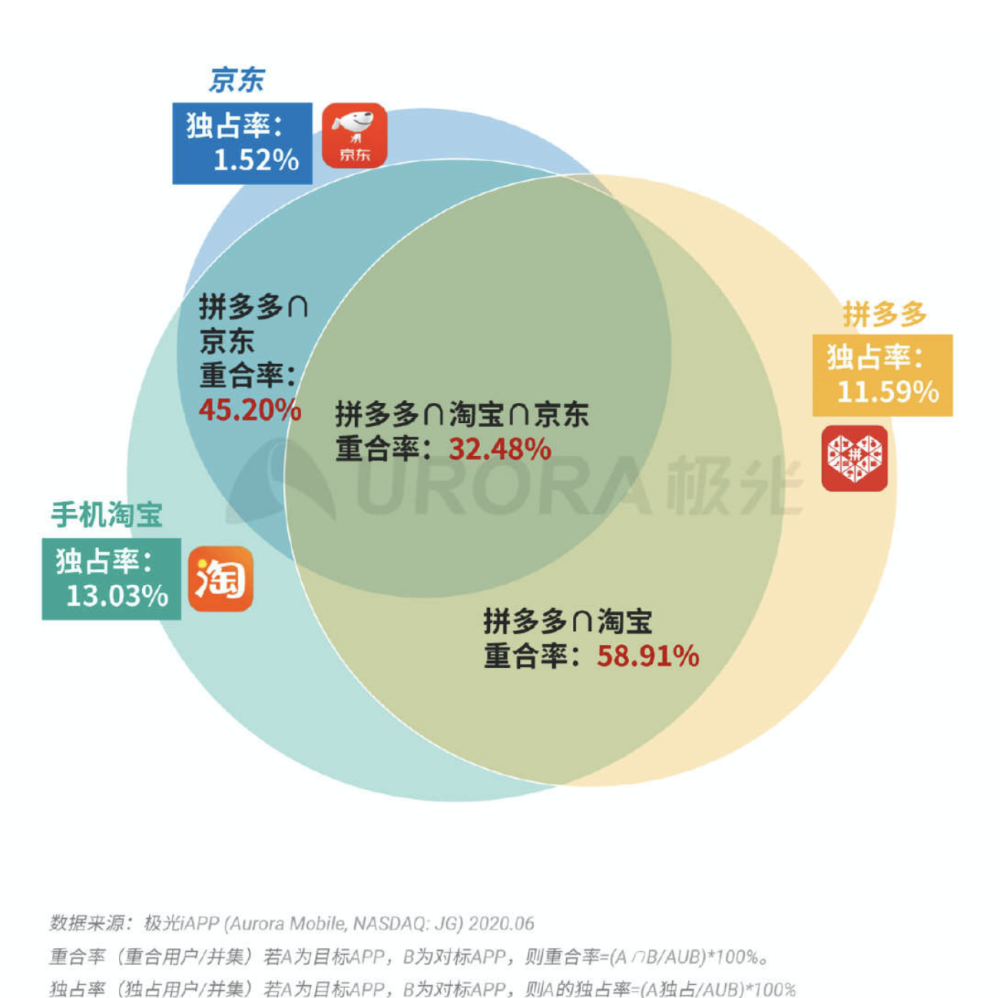 今晚澳门特马开的什么号码,数据评估设计_品味版36.531