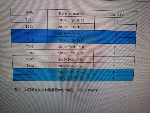 今期新澳门开奖结果记录,全身心数据指导枕_抗菌版57.187