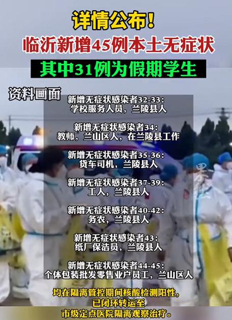 山东临沂疫情再起,山东临沂疫情再起，挑战与应对