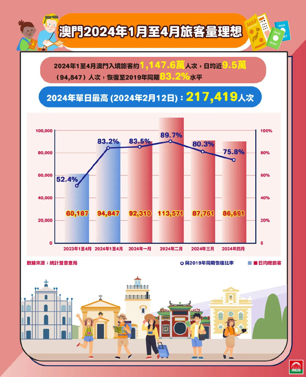 大众网 香港彩 新澳门 老澳门 新加坡 台湾彩,数据整合决策_定向版12.929