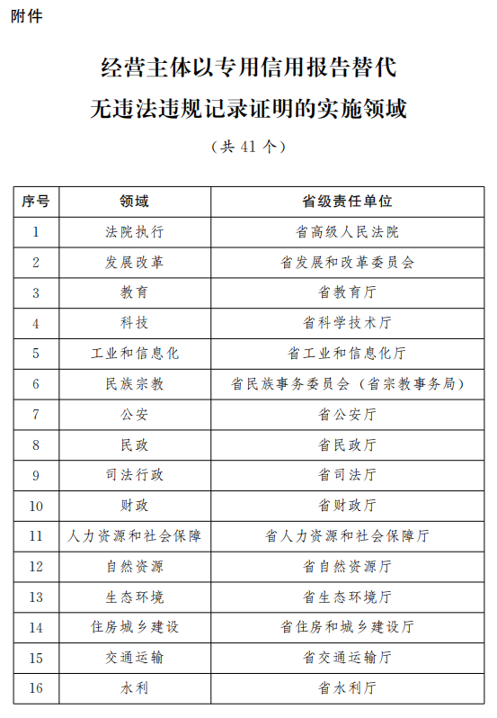 大众网官网新澳门开奖,担保计划执行法策略_绝版77.308
