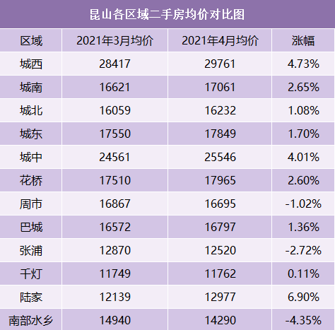第628页