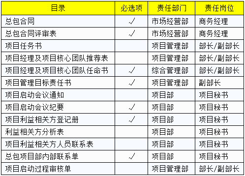 平坝马松最新职务调整,灵活性执行方案_装饰版82.229