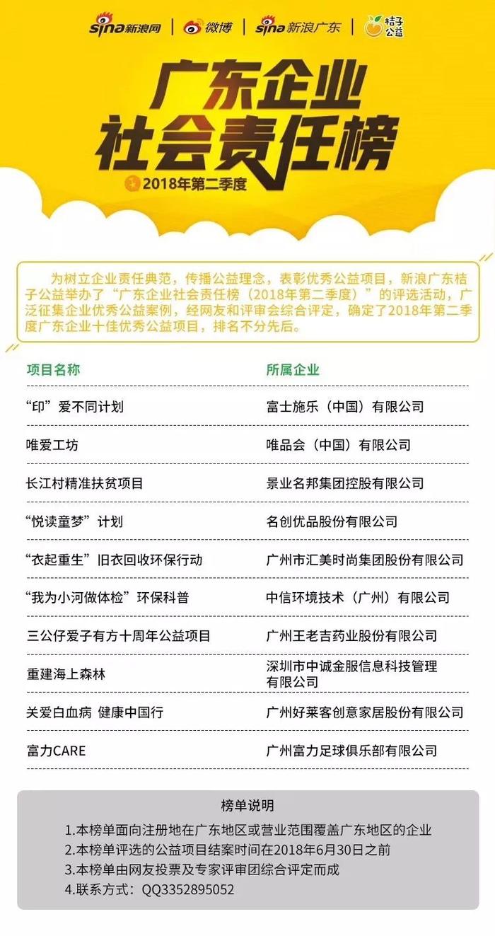 广东二八免费提供资料,社会责任实施_实用版24.297