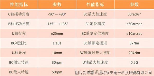 揭秘提升2024—码一肖精准,解答全面的含义_晴朗版61.547