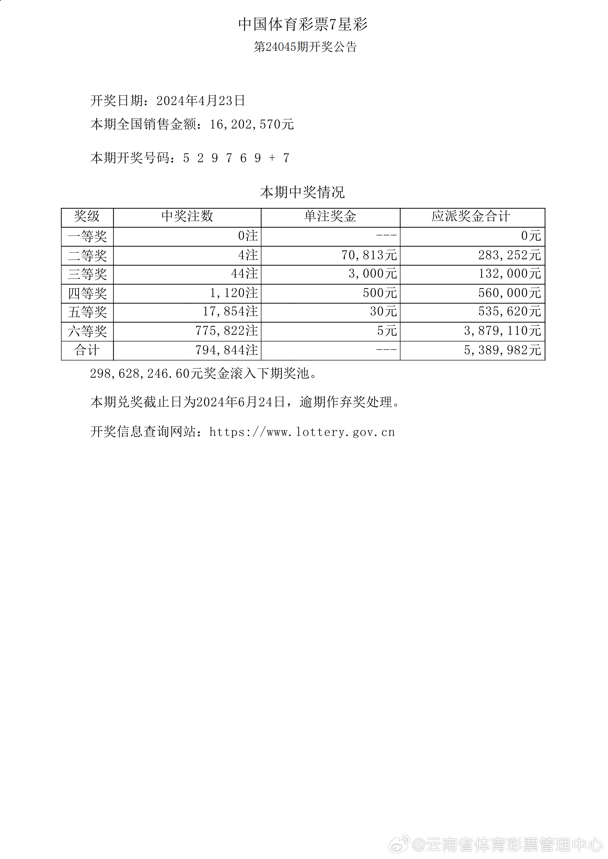 新奥今天晚上开奖结果查询,科学数据解读分析_随机版52.653