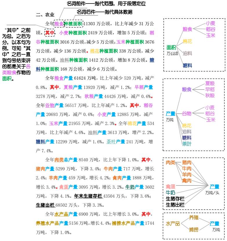 新奥天天彩正版免费资料,动态解读分析_原型版29.310
