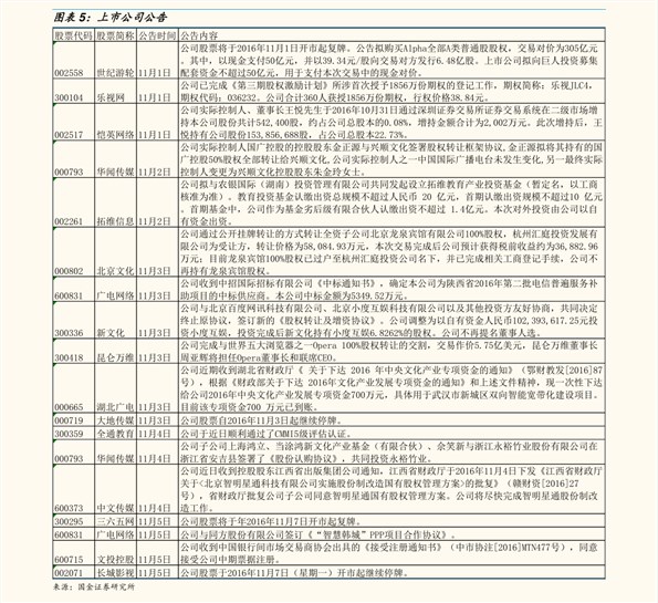 新奥彩开奖结果中奖规则表格,最新答案诠释说明_钻石版27.978