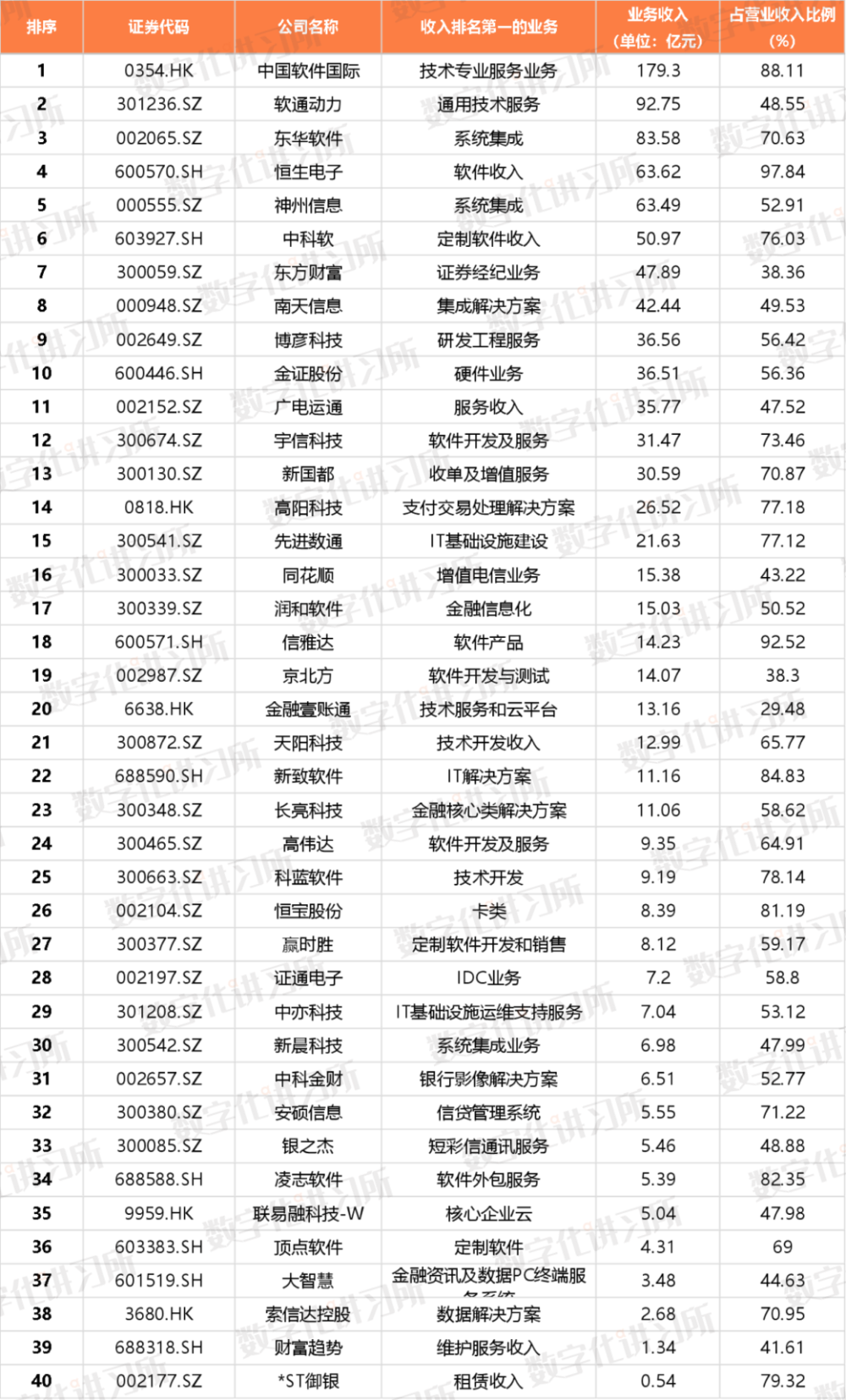 新奥门高级内部资料免费,即时解答解析分析_性能版7.804