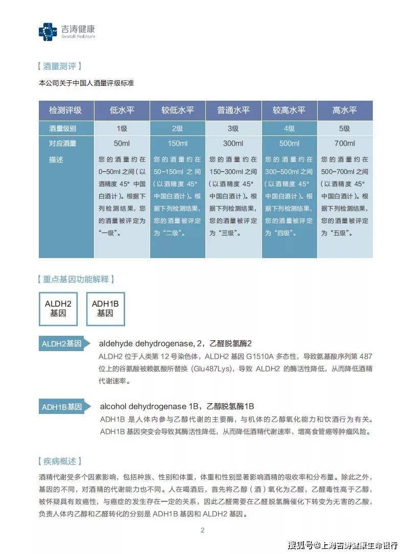 新澳2024年天天开奖免费资料大全,专家意见法案_语音版13.291