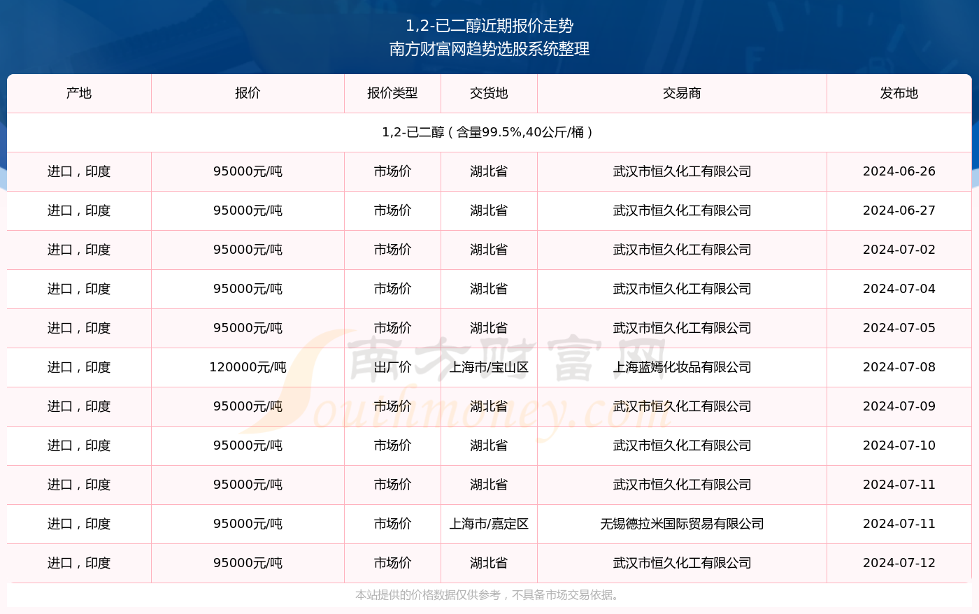 新澳2024年第324期开奖结果,全面数据分析_奢华版90.935