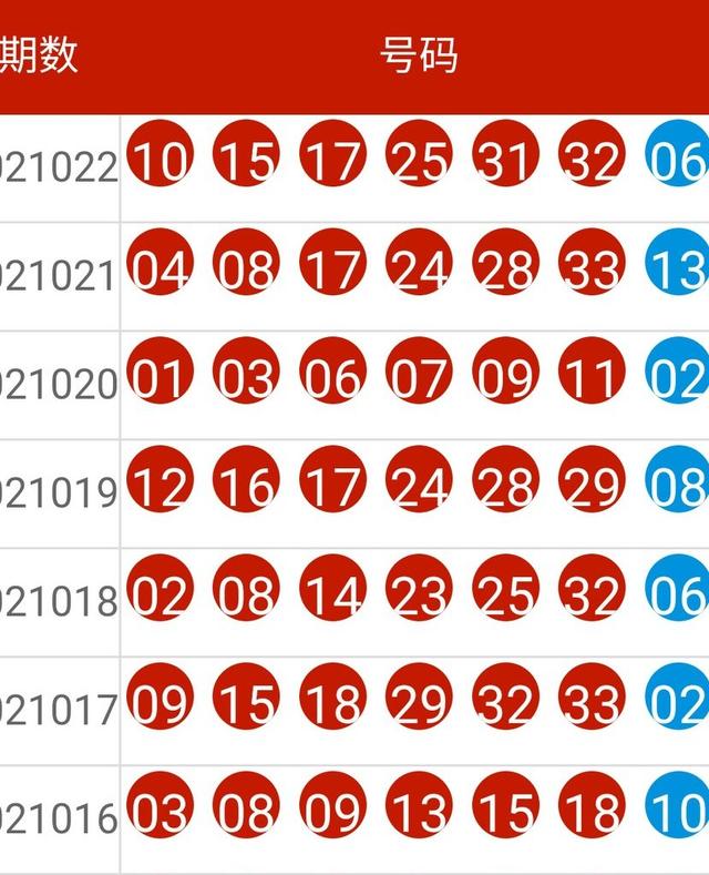 新澳今晚开什么号码,现象分析定义_设计师版53.503