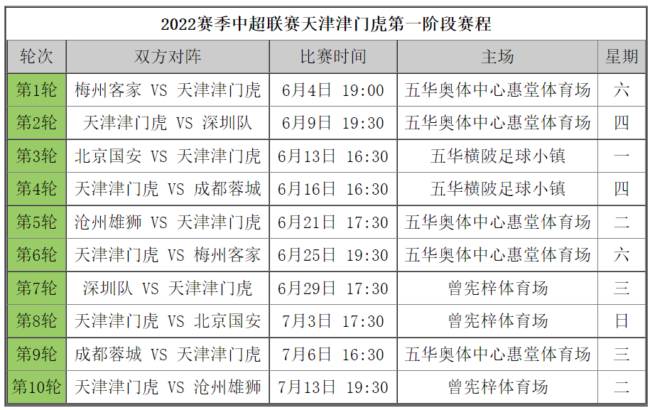 第620页