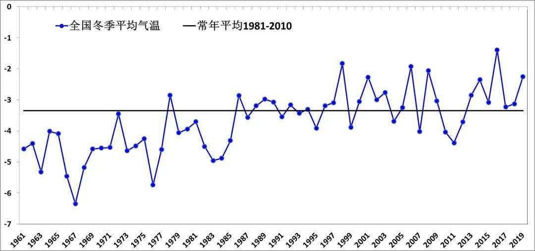 信息技术 第190页