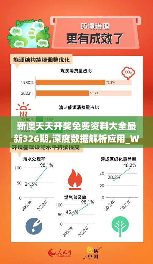 新澳天天正版资料,深究数据应用策略_社区版4.494