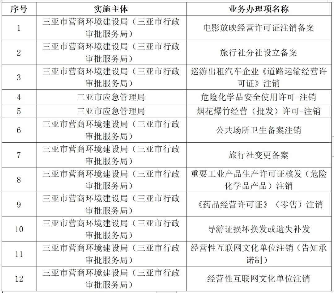 新澳开奖结果记录查询表,深度研究解析_终极版20.154