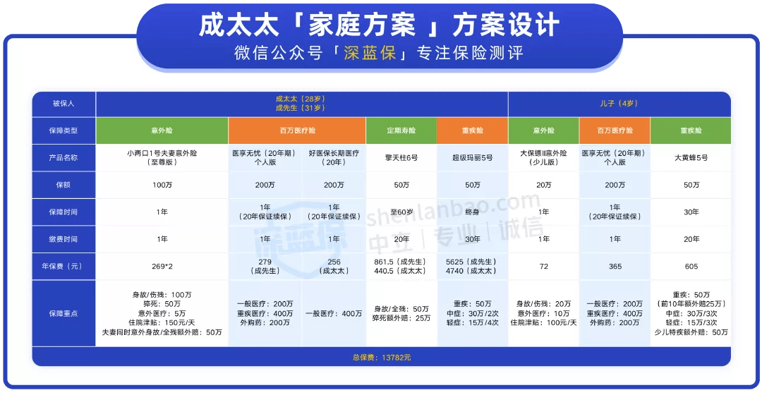 新澳门今晚开奖结果开奖记录查询,系统分析方案设计_深度版22.884