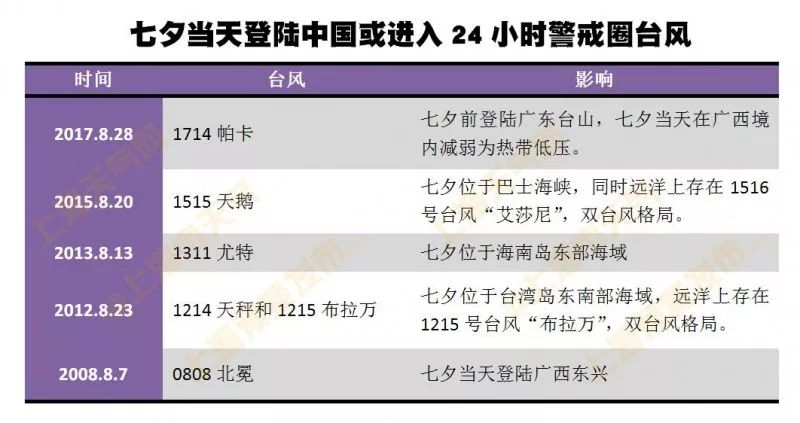 新澳门今晚开特马开奖113期,精细化实施分析_携带版63.344