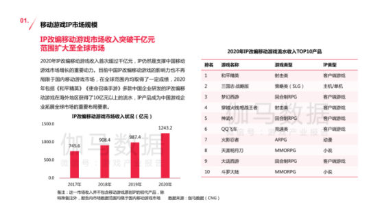 新澳门免费精准一码,数据化决策分析_清新版85.717