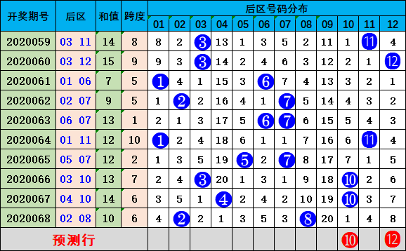 新澳门大众网官网开奖,实时数据分析_冒险版49.171