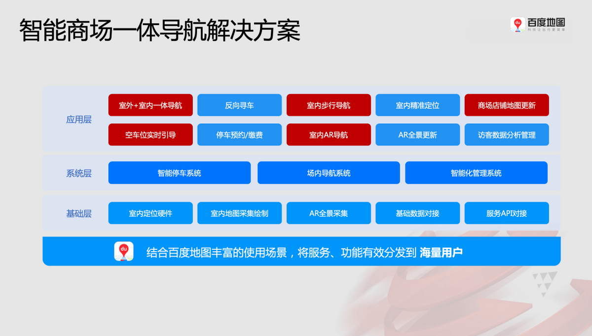 第612页
